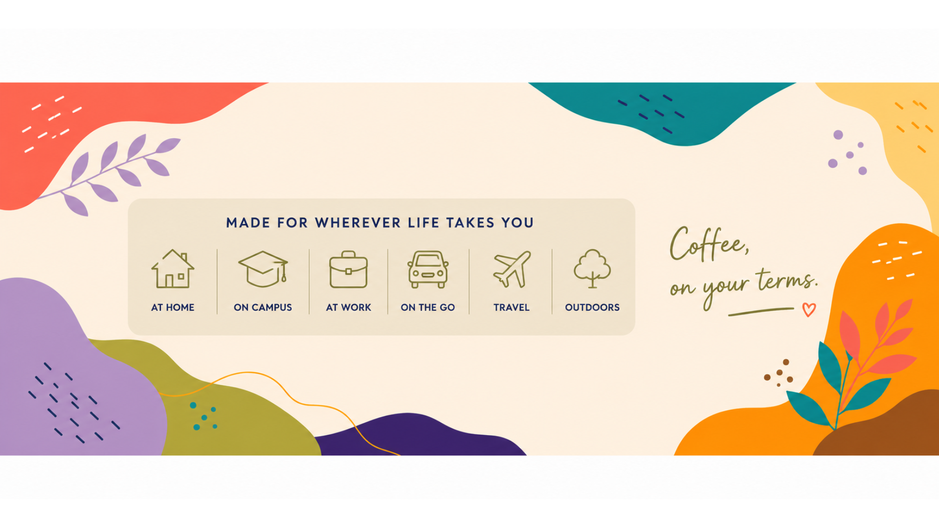Tweet Coffee graphic showing instant iced coffee made for home, campus, work, on the go, travel, and outdoors with the message Coffee, on your terms.